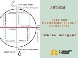 "Антисы" -  Курс для Профессиональных Астрологов